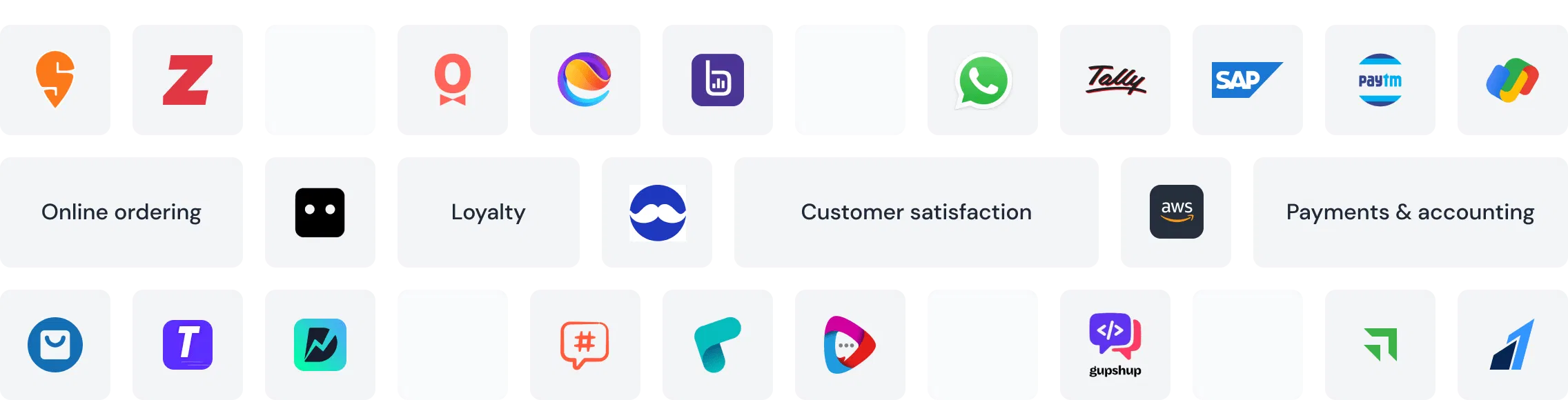 Butler POS Integrations Ecosystem